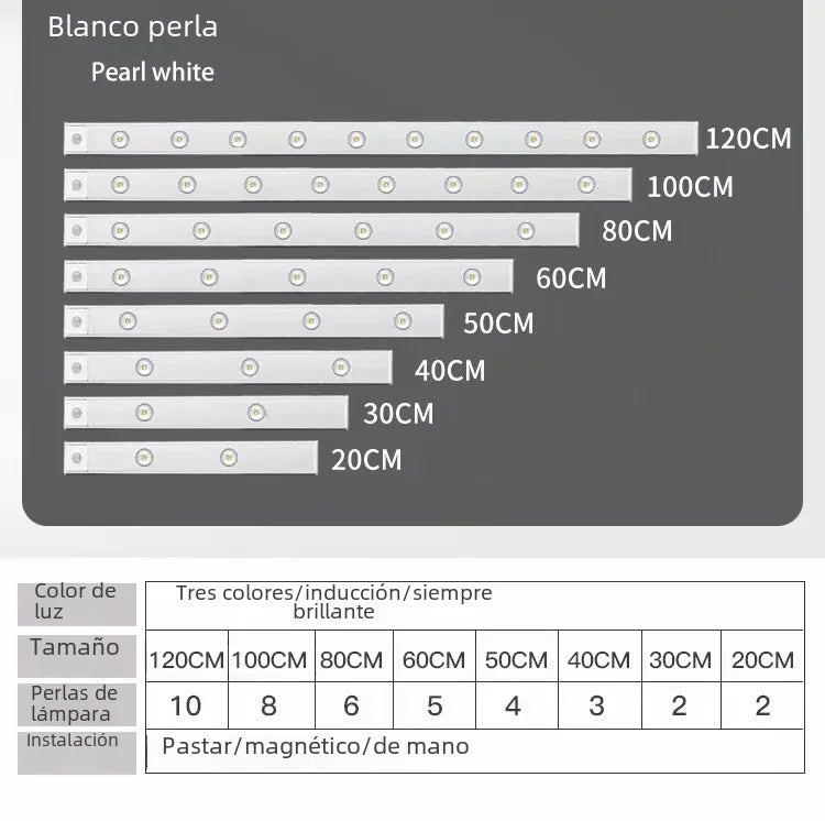 Smart LED Motion Sensor Slim Rechargeable Strip Light