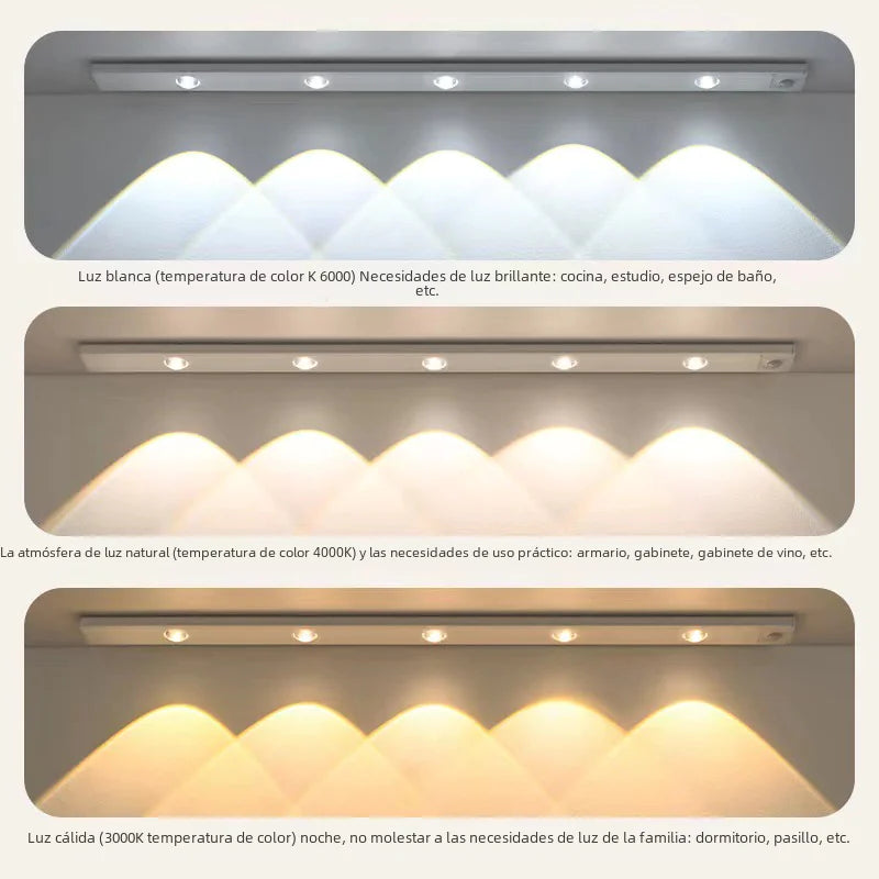 Smart LED Motion Sensor Slim Rechargeable Strip Light